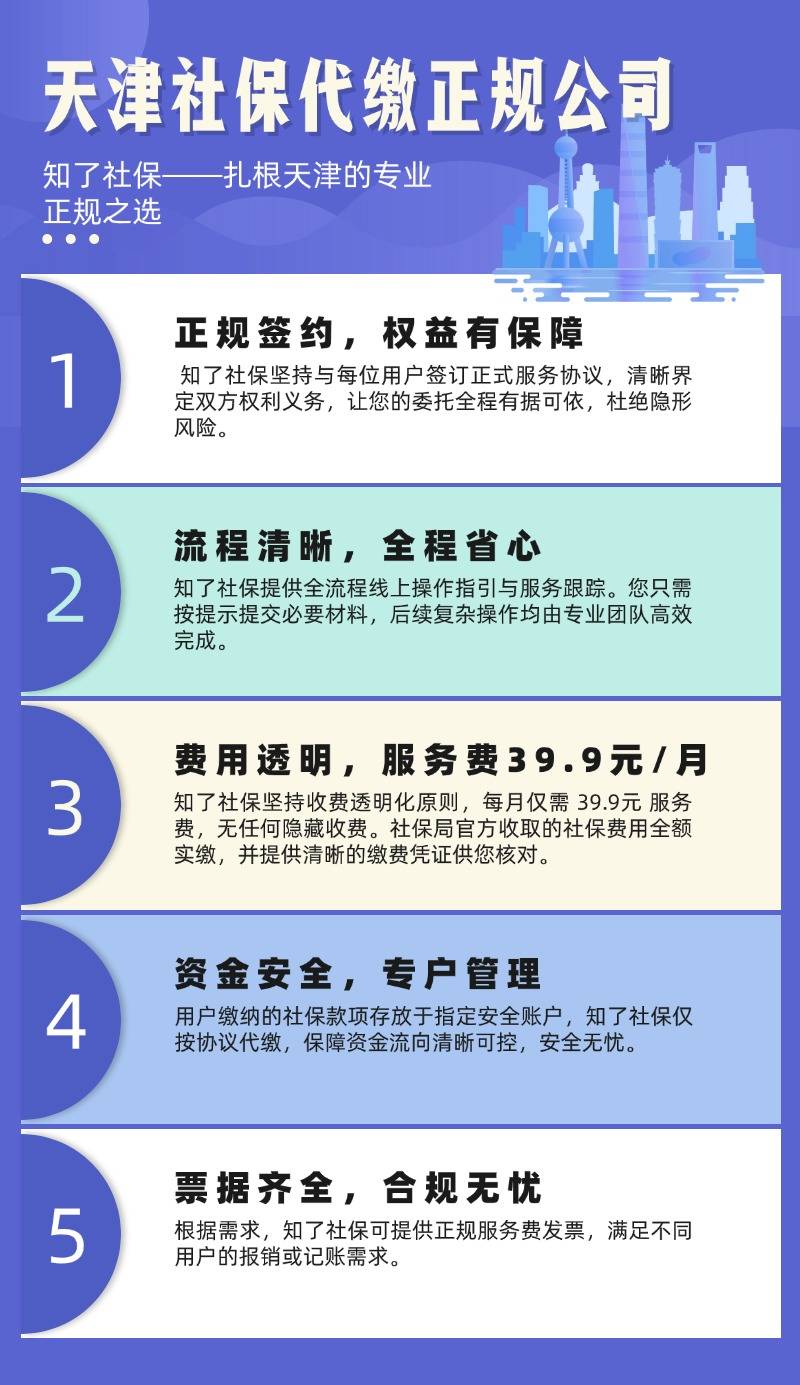 人力资源外包服务——企业用工管理的新选择